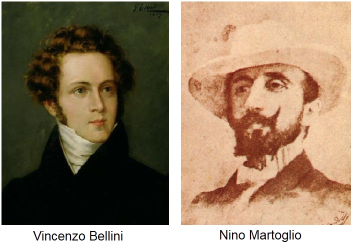 Vicenzo Bellini y Nino_Martoglio